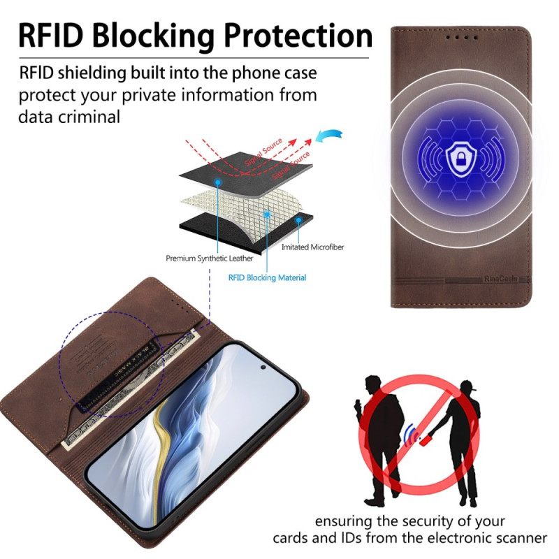 Nahkakotelo Vivo X300 Pro Rfid Suojaus