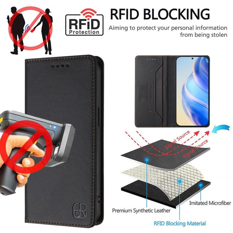 Nahkakotelo Xiaomi 15t Rfid-lompakko