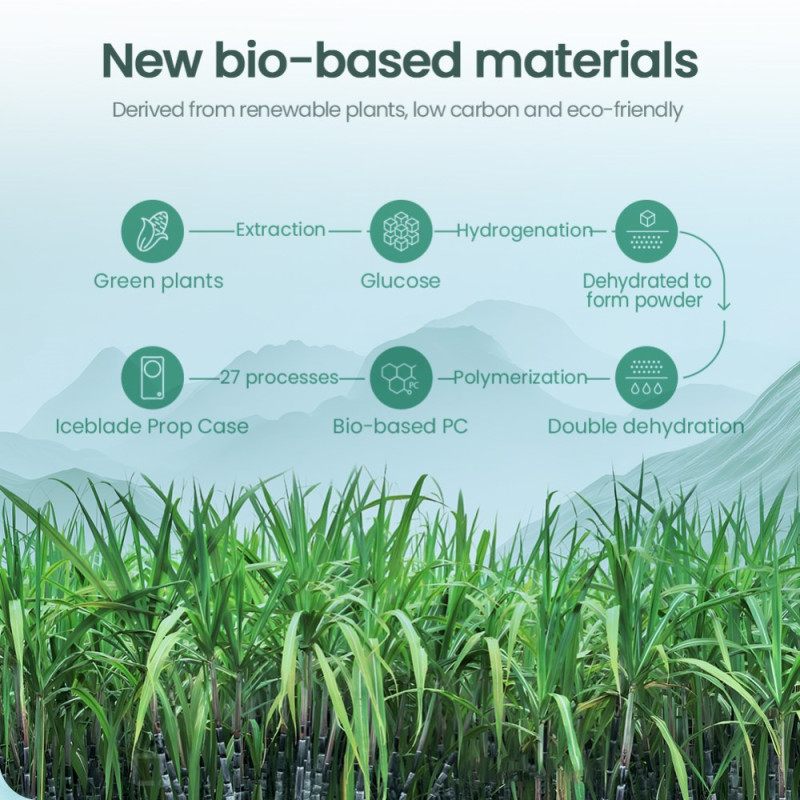 Kuori Samsung Galaxy Z Flip 7 Magsafe-yhteensopiva Iceblade Nillkin