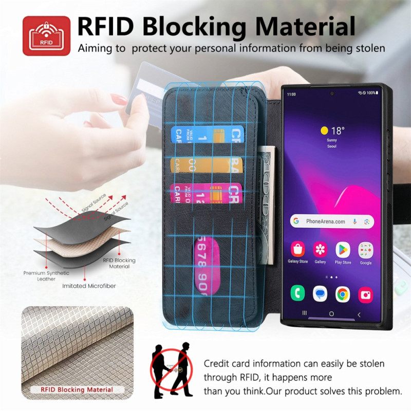 Kotelot Samsung Galaxy S25 Ultra 5g Irrotettava Magneettinen Rfid Caseneo -kotelo Suojakuori