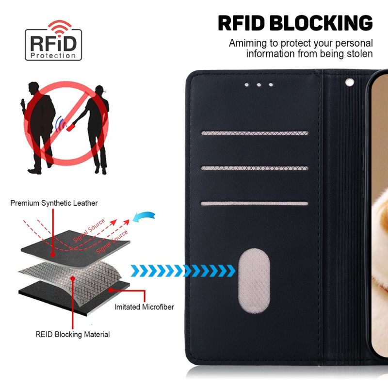 Kotelot Xiaomi 15 Pro Rfid-suojattu Kissakuvio