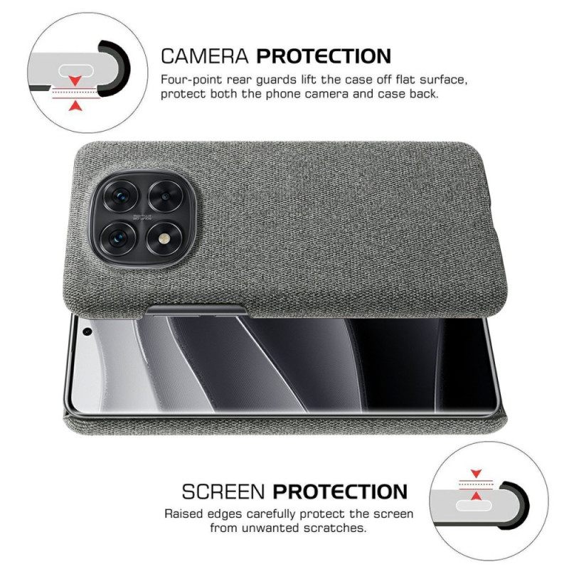 Case Poco X7 5g Puhelinkuoret Kangas