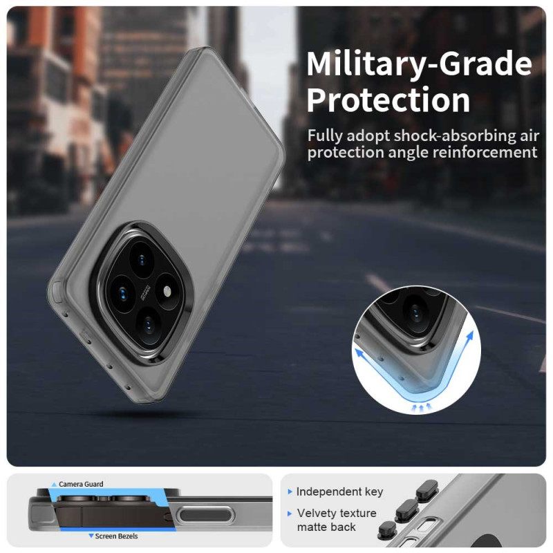 Kuori Poco X7 5g Värikäs