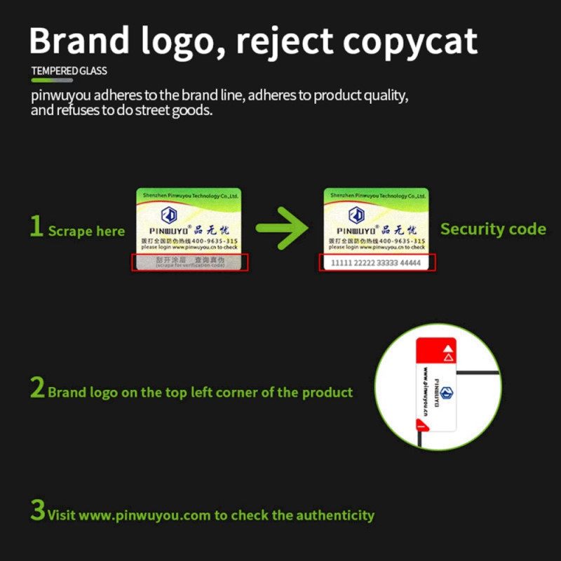 Täysin Peittävä Karkaistusta Lasista Valmistettu Näytönsuoja Xiaomi Redmi Note 14 Pro Plus 5g / 14 Pro 5g / Poco X7