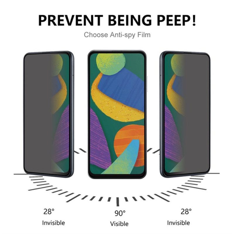 Vakoiluohjelmien Estonäytönsuoja Realme 14x 5g / C55 4g