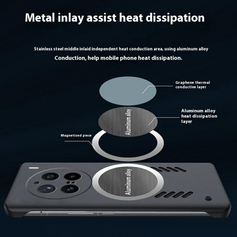 Puhelinkuoret Vivo X200 Pro Lämmönpoisto