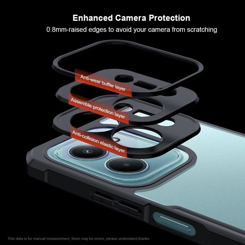 Kuori Poco C85 Xundd