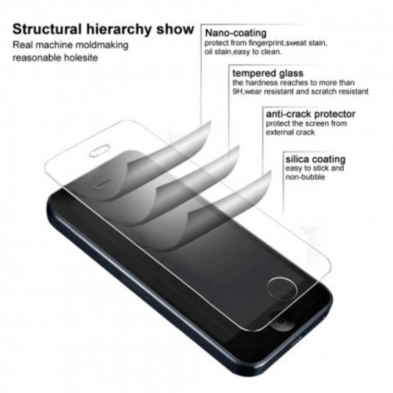 Imak Karkaistu Lasisuoja Samsung Galaxy Xcover 5 Lle