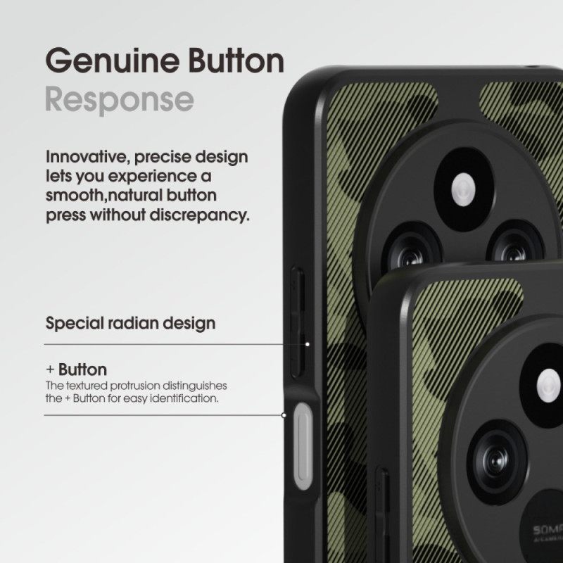 Case Poco C75 Puhelinkuoret Ibmrs