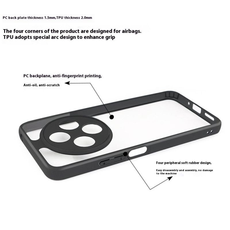 Kuori Poco C75 Iskunkestävä