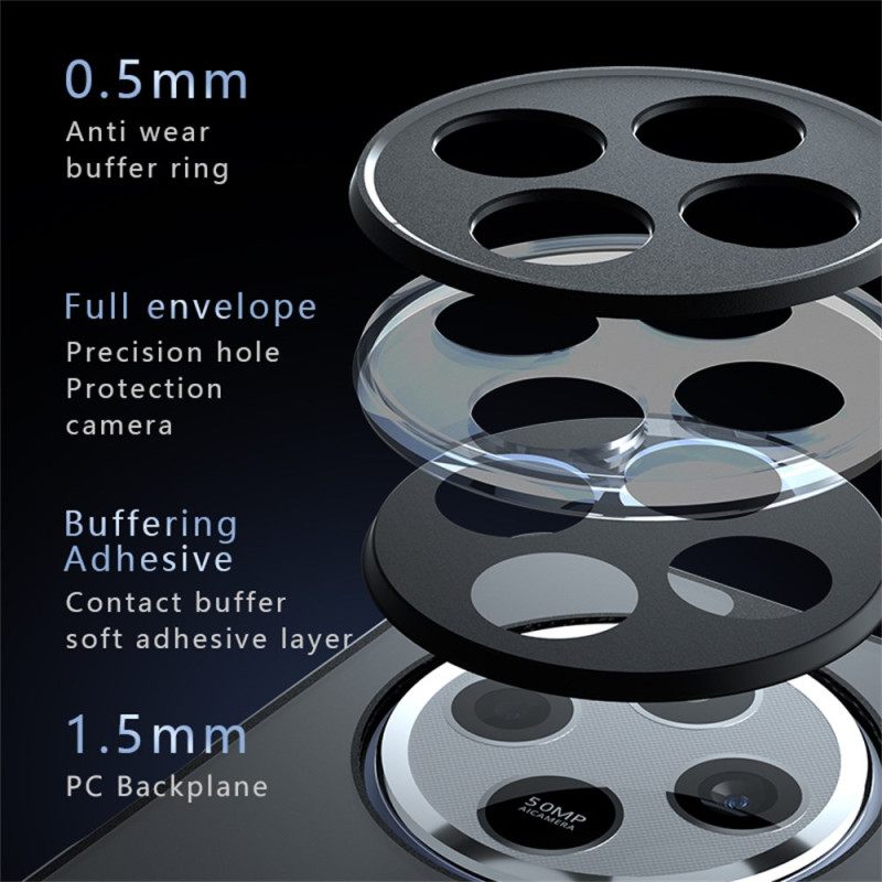 Kuori Poco C75 Mattapintainen Suojakuori