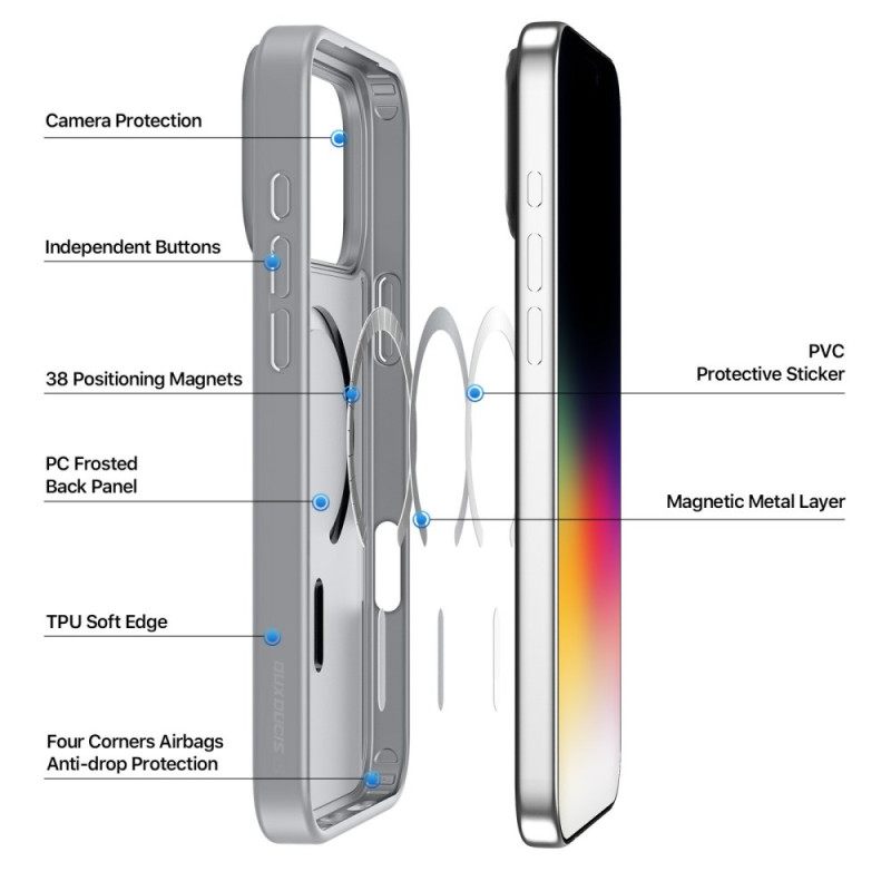 Kuori iPhone 17 Pro Magsafe Yind -sarjan Dux Ducis