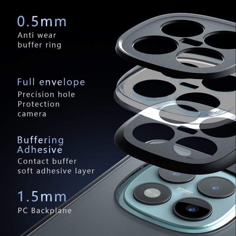 Kuori Xiaomi Redmi Note 15 Pro Plus 5g Iskunkestävä Läpinäkyvä Suojakuori