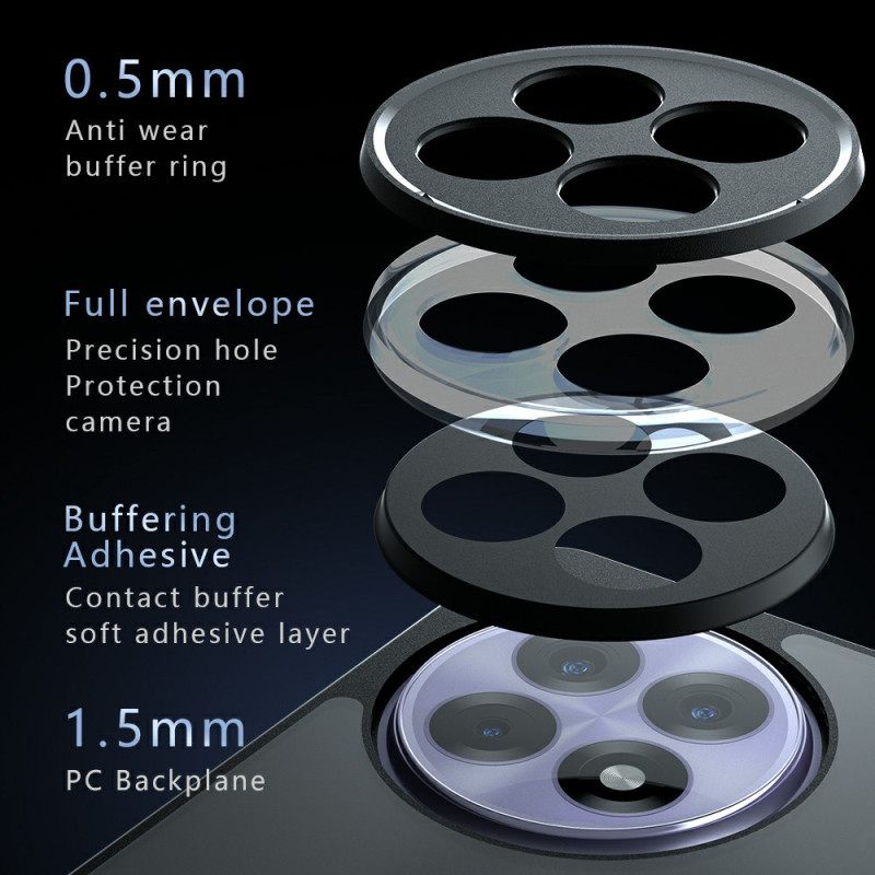 Kuori Oneplus 13r Mattapintainen