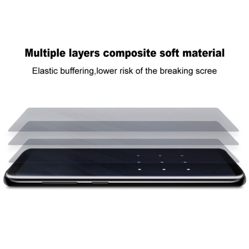 Imak-näytönsuoja Realme 14 Pro Plus 5g