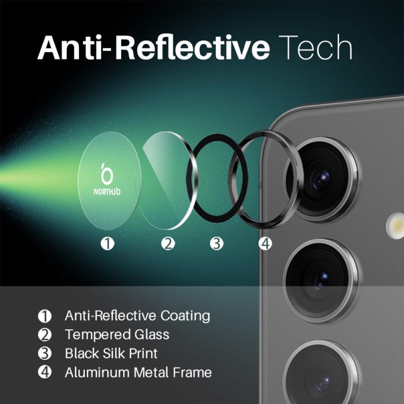 Linssisuojat Samsung Galaxy S25 5g